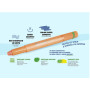 TEMPERA STICK CONF.12PZ COLOURBOOK KIDS 